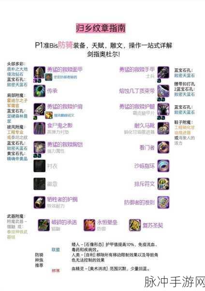 WLK防战宝石选择全攻略,如何精准挑选最适合你的宝石
