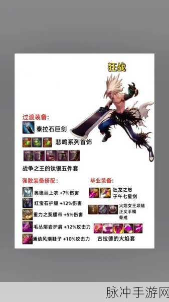 DNF手游深度攻略,库拉德套——勇者的荣耀装备之选