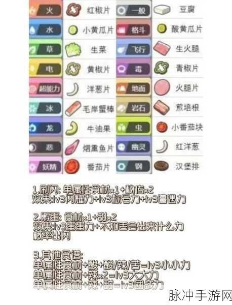 宝可梦朱紫全讲究道具作用及深度使用技巧指南