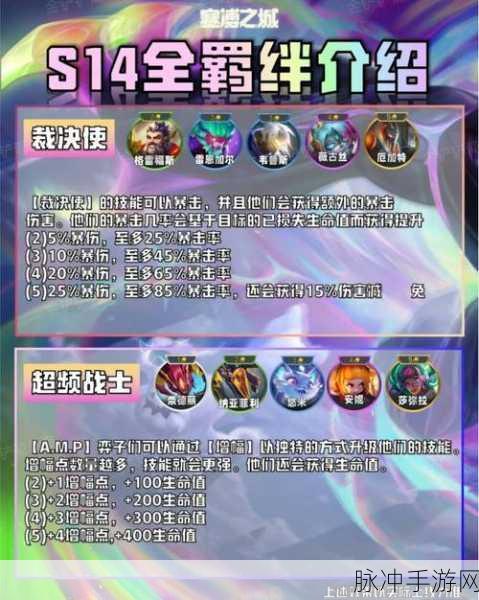 云顶之弈盛大赛事,虎虎生威杯赛程全览与激战解析