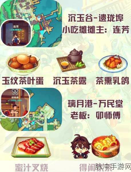 原神米窝窝食谱获取全攻略，解锁烹饪之道，掌握美味秘诀