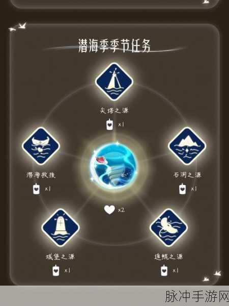 光遇潜海季探险启程,首个任务详细通关攻略