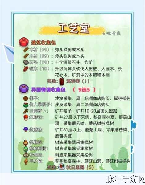 星露谷物语手游攻略,高级生长激素购买全解析