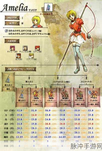 火焰纹章,圣魔之光石强力人物介绍与游戏攻略