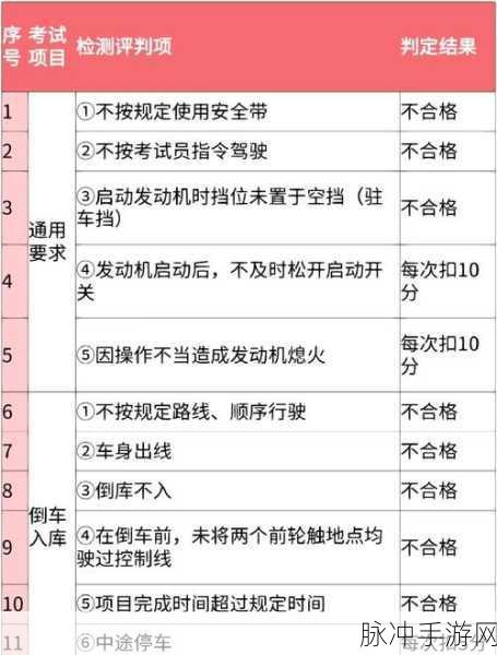 剑侠情缘2科举考试难度深度解析及游戏内考试系统全攻略