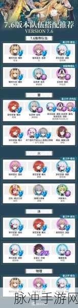 崩坏3手游攻略,详解SP角色补给开放等级与补给机制