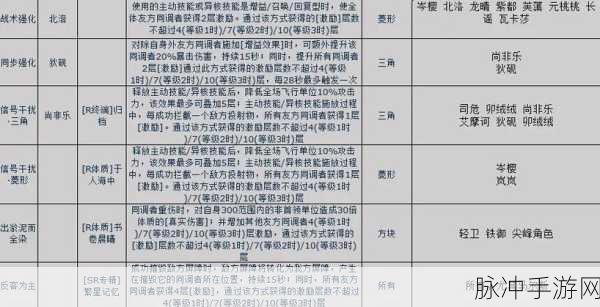 白荆回廊护佑者深度解析,守护与力量的化身