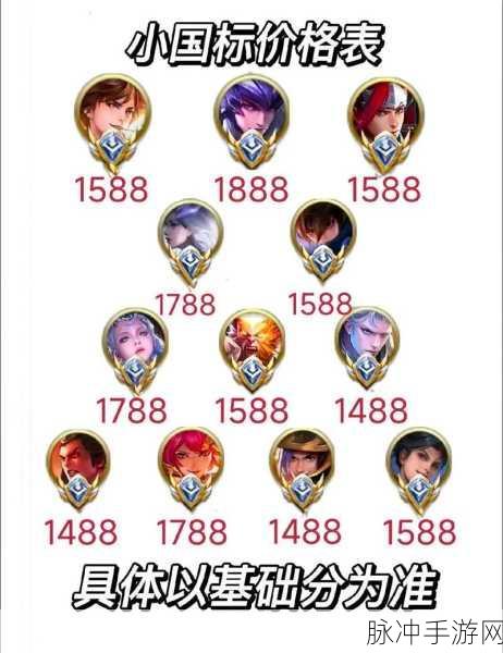 王者荣耀巅峰赛作用全解析，高手进阶的必经之路