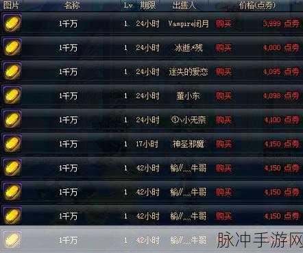 地下城与勇士DNF，深度解析金币寄售与拍卖行问题