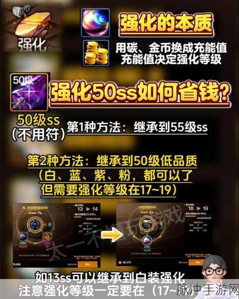 DNF手游魔力强化深度进阶攻略，解锁顶级强化技巧