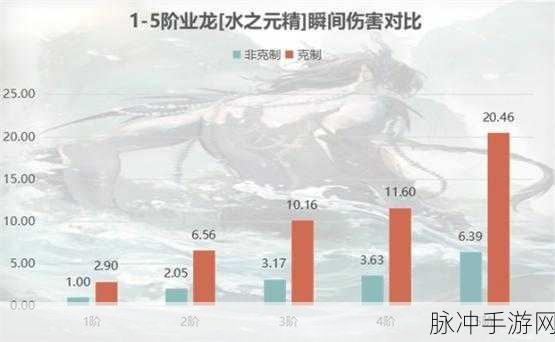 神都夜行录变身妖灵全面汇总与深度解析