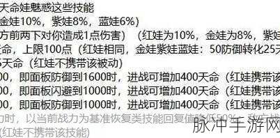 幻塔PVP源器节奏榜深度解析,提升竞技实力的必备策略指南