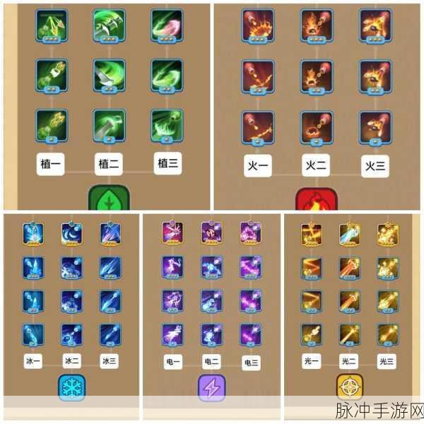 贪吃蛇大作战长度飙升攻略，全方位增长技巧详解