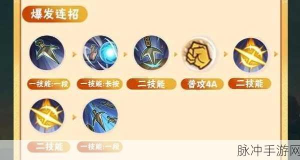 绝对演绎方寻路演题库大全,深度剖析与实战攻略