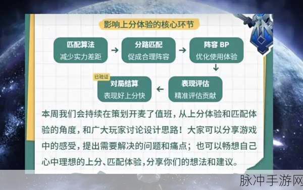 王者荣耀上星法则揭秘，升星技巧实战指南