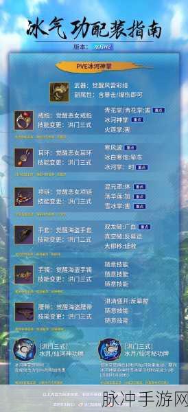 剑灵拳师独步江湖，单刷冰库极致挑战全攻略