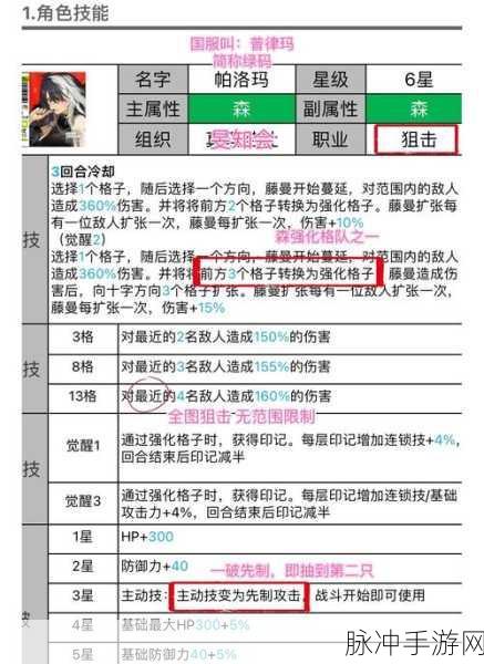 白夜极光艾米使用攻略及游戏内容深度解析