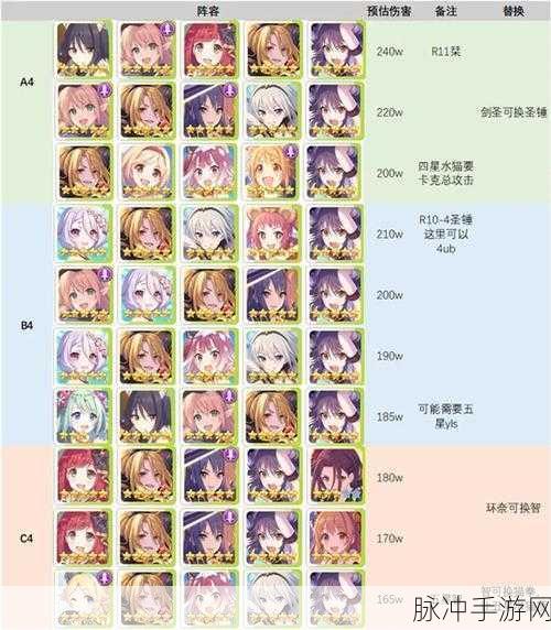 公主连结深度攻略，揭秘量角器背后的公会战智慧