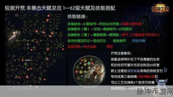 流放之路手游攻略,轻松查找角色信息的秘诀