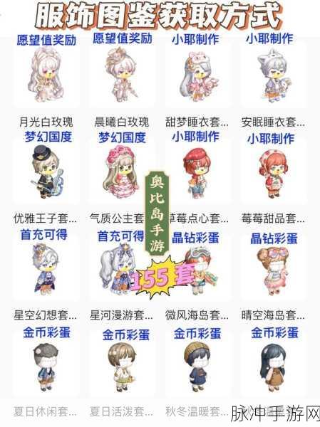 奥比岛手游卖衣服方法全攻略