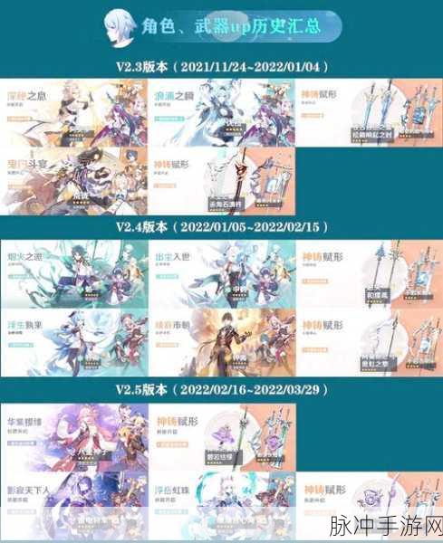 原神新版本更新活动前瞻，探索迫近的客星版全新祈愿池，开启神秘之旅，揭秘全新篇章