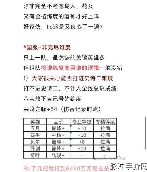 剑与远征灾厄先兆全面通关攻略,揭秘高效通关方法