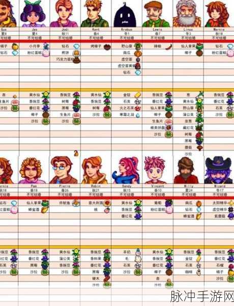 星露谷物语,战士与侦查员职业深度对比分析