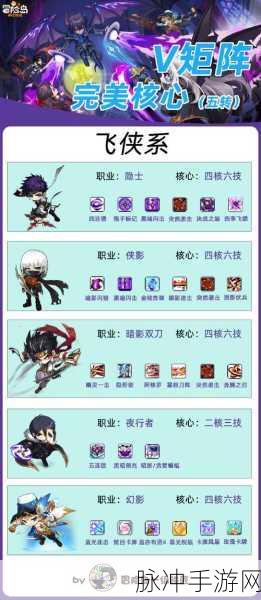 剑灵辉石界面深度解析，解锁你的战斗新视界全攻略