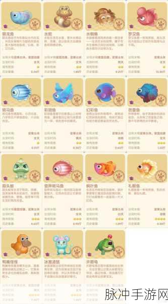 摩尔庄园手游特殊天气全钓鱼攻略详解