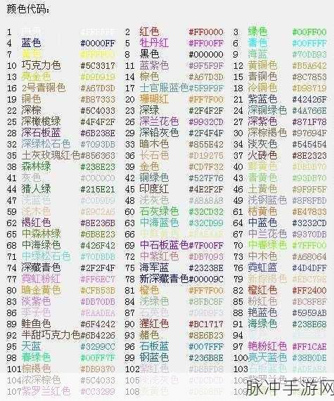 球球大作战，字体颜色RGB值自定义代码全攻略