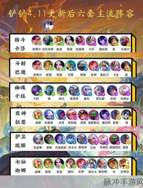 2025年神雕侠侣手游深度攻略，明教VS密宗，侠客阵容哪家更胜一筹？