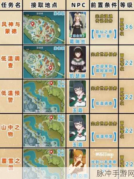 原神深度探索,揭秘走廊深处庭院的解谜全攻略