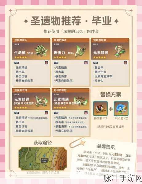 原神公子纳西妲最新配队玩法详解,实战攻略与搭配技巧探讨