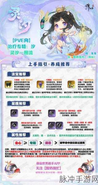诛仙手游器灵值攻略及天缘符与月光宝盒作用详解