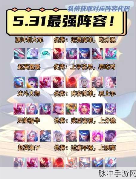 超神小队手游攻略，揭秘最强阵容搭配