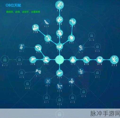 第五人格冒险家推演任务全攻略，解锁角色背景与技能提升