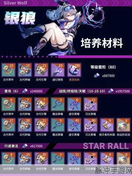 崩坏星穹铁道银狼主C阵容搭配攻略，解锁量子战力的极致
