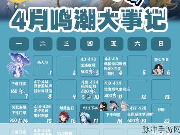 鸣潮声弦涤荡活动攻略,游戏资源最优利用策略