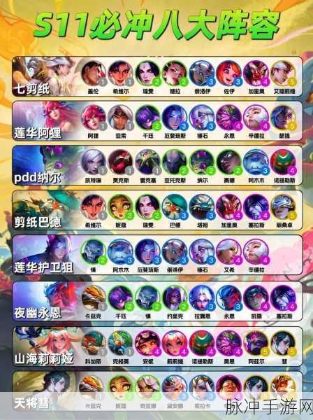 金铲铲之战,深度解析棋盘选择的艺术与魅力