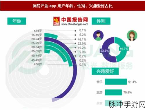 网易严选手游退出登录方法详解及用户指南