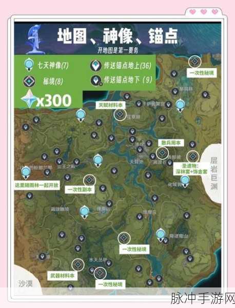 绝地求生刺激战场热带雨林版本深度攻略