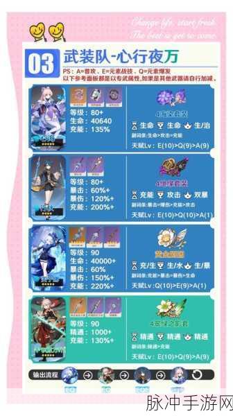 原神井生秋火列星屯灵签选择全攻略,解锁秋意浓情活动秘籍