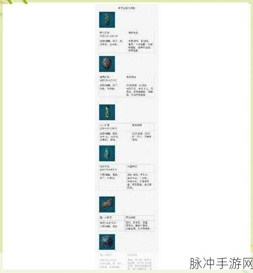 方舟,生存进化前期出生工具采集升级深度心得