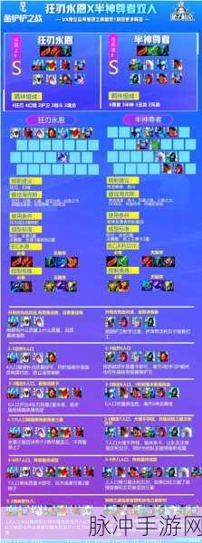 金铲铲之战双版本切换深度攻略,解锁不同游戏体验