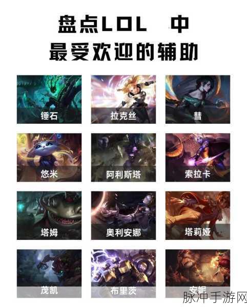 2025年Lol手游帧率新纪元,120帧流畅体验与适配机型大盘点