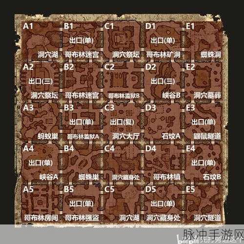 冰原守卫者遗忘古迹废墟哥布林高效刷取攻略