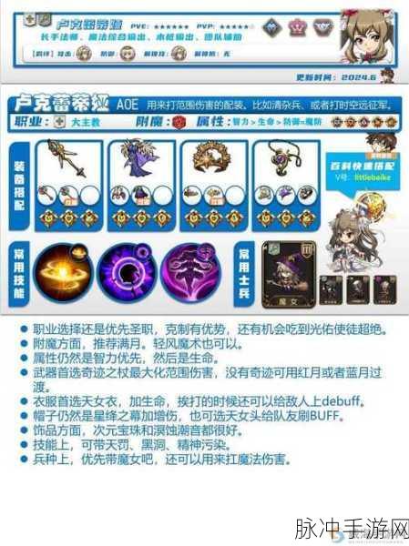 梦幻模拟战PVP阵容精选,深度剖析马修与索菲亚高效搭配策略