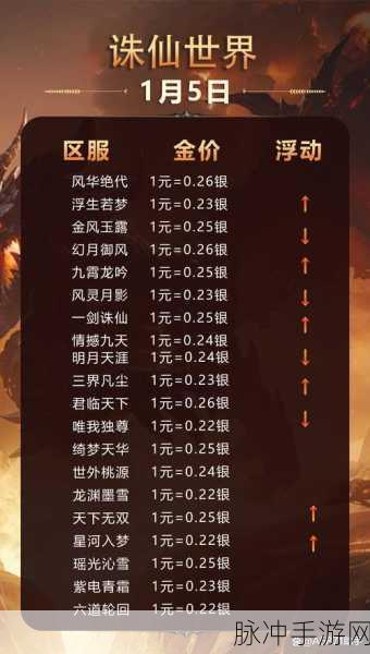 手游诛仙礼包CDK兑换码全攻略