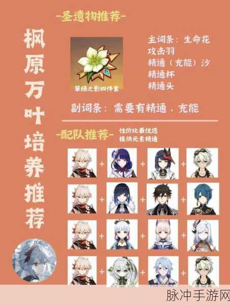 原神枫原万叶阵容技能释放顺序全攻略