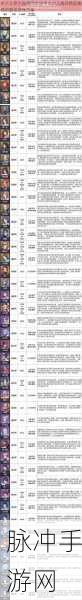 魂斗罗手游秘籍大揭秘，如何调出30条命及全部秘籍一览